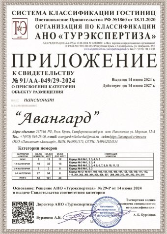 Классификация гостиницы 2 до 14.06.2027 г.